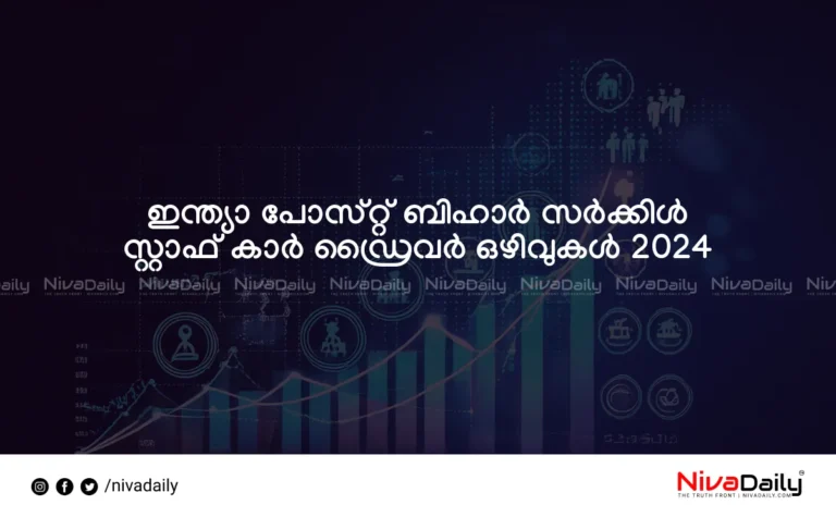 ഇന്ത്യാ പോസ്റ്റ്,ഡ്രൈവർ ജോലി,ബിഹാർ സർക്കാർ ജോലി